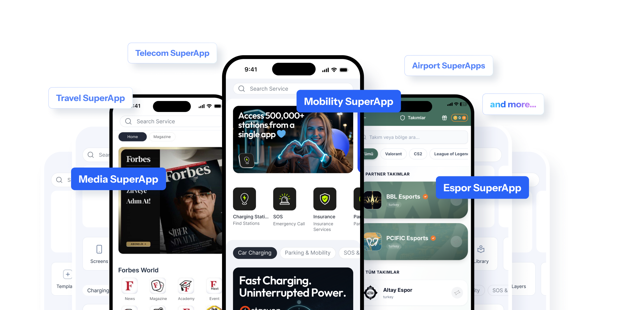Smartphone screens of SuperApps built on KOBIL — Telecom SuperApp, Travel SuperApp, Media SuperApp, Mobility SuperApp, Espor SuperApp, Airport SuperApps, and more