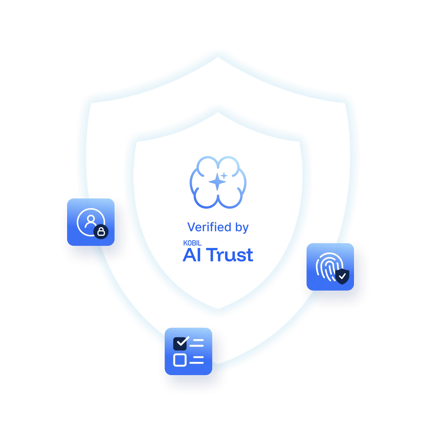 Großes Schild-Emblem mit KI-Gehirn-Icon und dem Schriftzug Verified by KOBIL AI Trust, umgeben von schwebenden App-Kacheln mit gesperrtem Nutzerprofil, Fingerabdruck mit Verifizierungshaken und Compliance-Checkliste